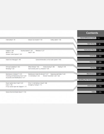 honda zr-v ehev 2022 owners manual